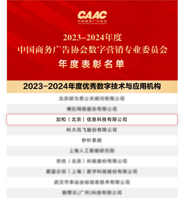 数委会“优秀数字技术与应用机构”殊荣爱游戏网站入口加和科技荣获CAAC(图2)
